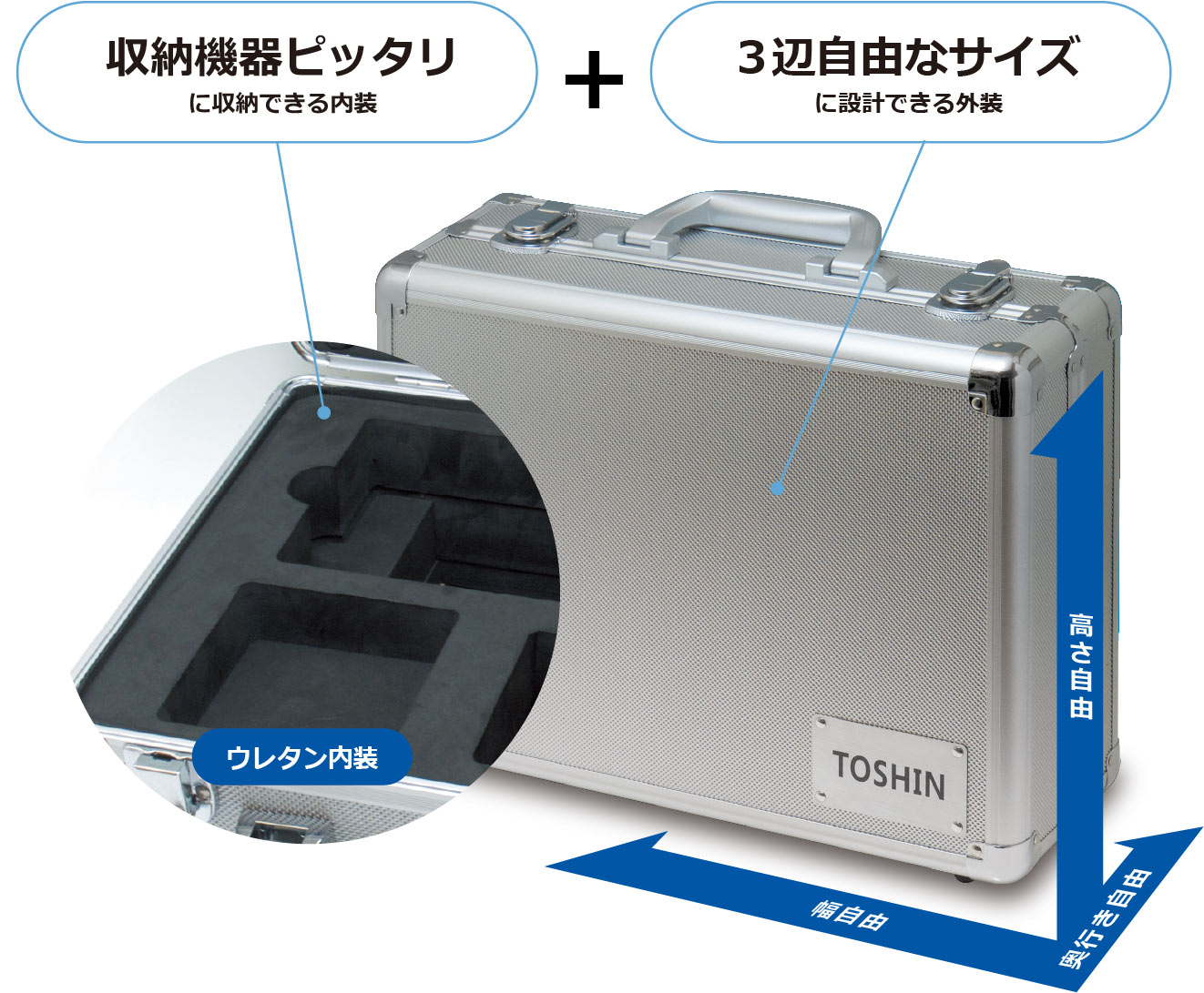 ３辺自由なサイズで設計できる外装と収納機器がピッタリおさまる内装