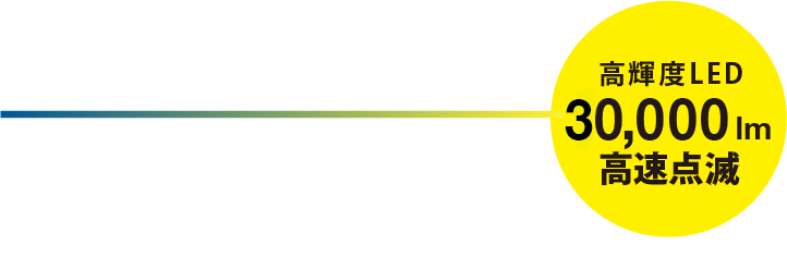 AIで攻めの防犯 Miterusは、AIでターゲットを判別し超高輝度フラッシュと大音量で威嚇