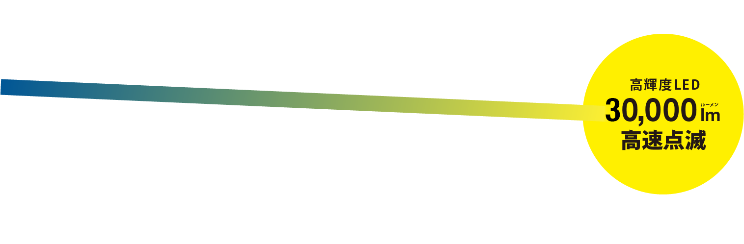 AIで攻めの防犯 Miterusは、AIでターゲットを判別し超高輝度フラッシュと大音量で威嚇