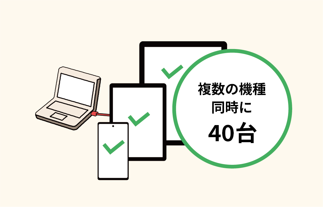 複数の機種を同時に40台設定可能