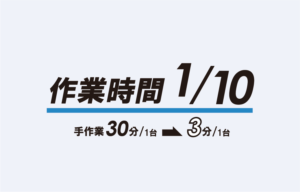 手作業の約1/10の時間でキッティング作業が可能