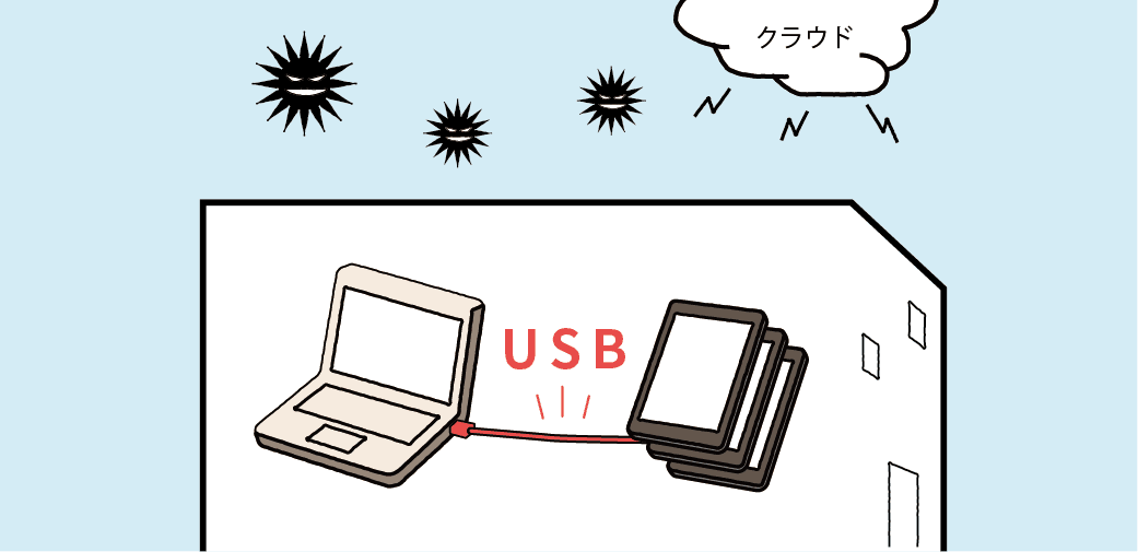 USB接続のため情報漏洩の心配なし