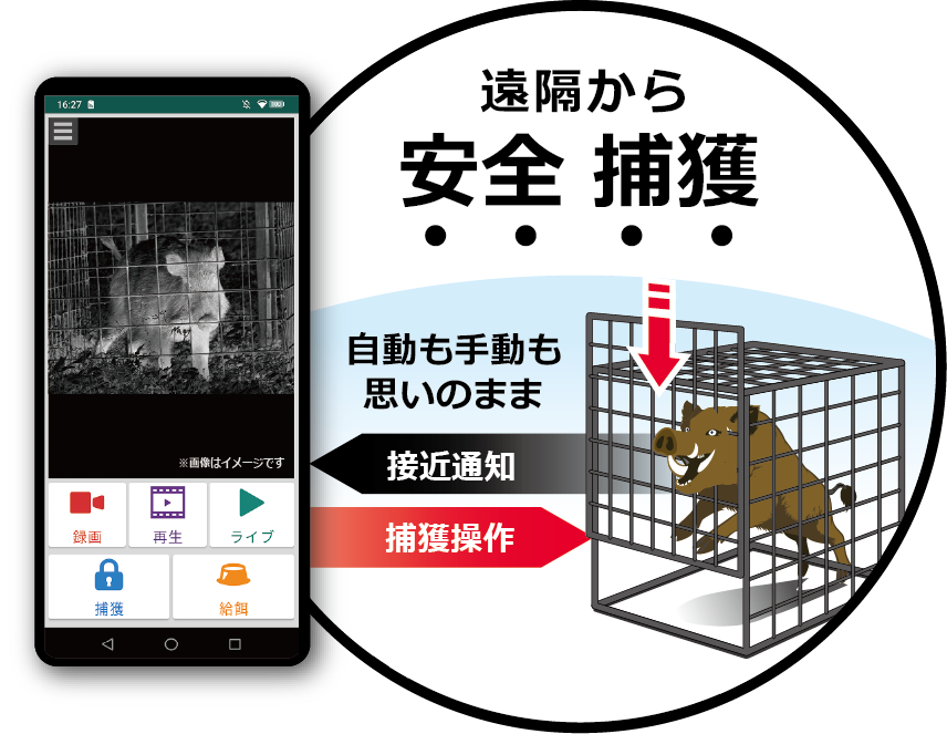 スマホで安全捕獲