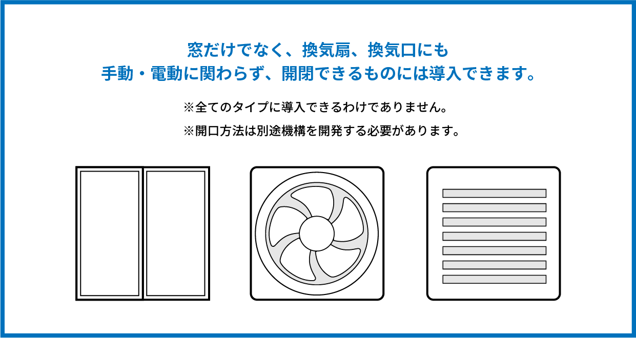 窓、換気扇、換気口に導入可能