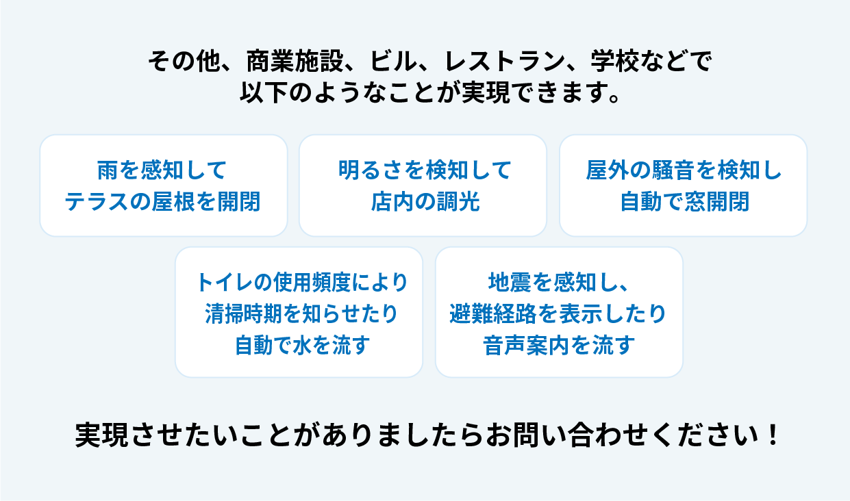 遠隔操作応用例-商業施設、ビル、レストラン、学校など