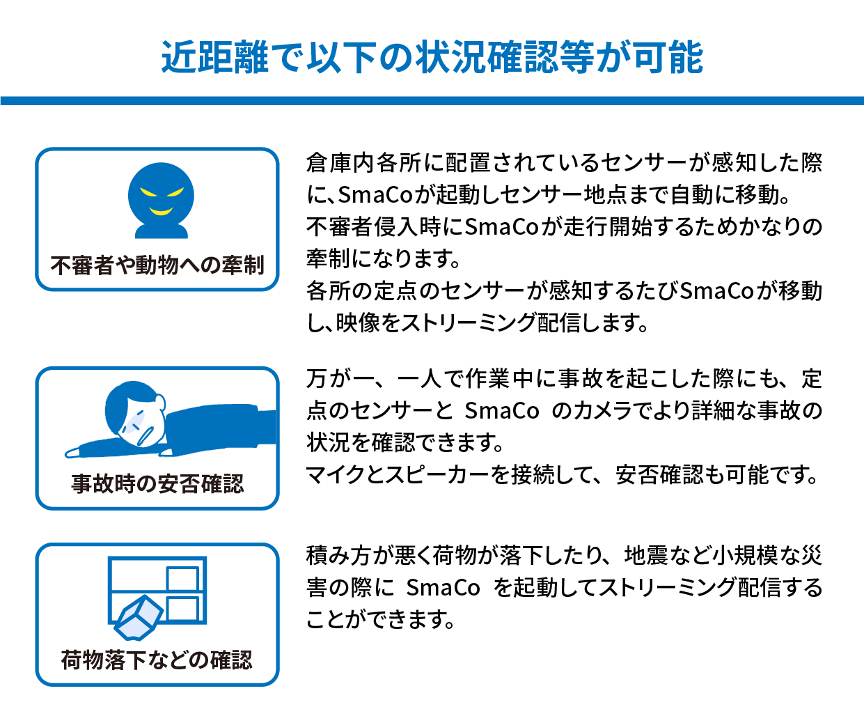 SmaCoの活用　近距離で状況確認ができる