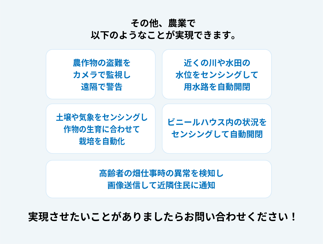 農業の様々な遠隔監視・遠隔操作